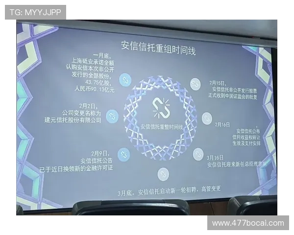 探索安信13娱乐的7IIII2扣背后的秘密与魅力